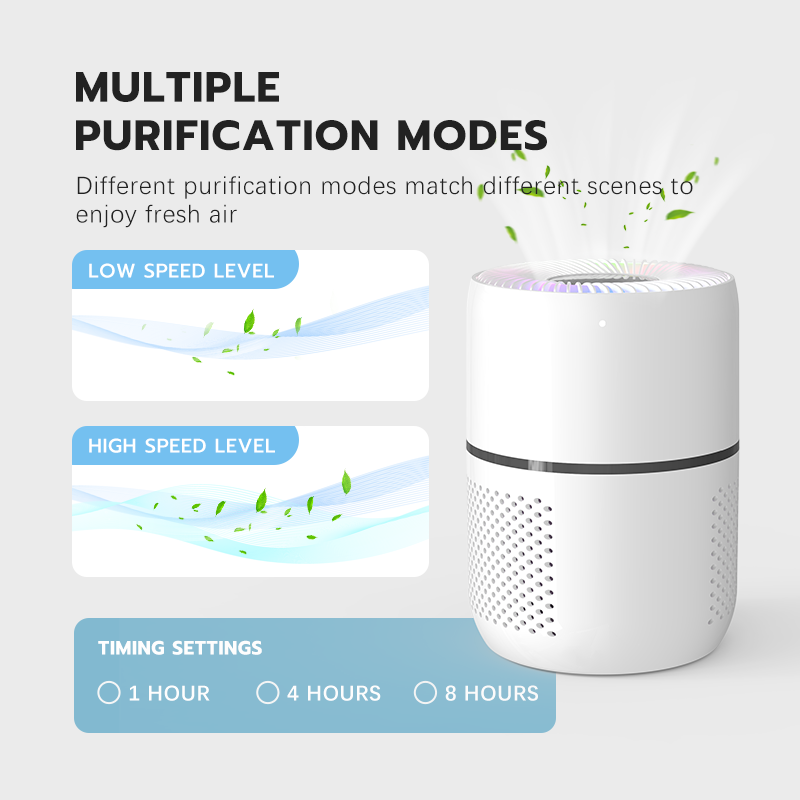 Desktop UV lampa aromaterapie na plochu Ozon Ozon Free Air Purifier FFOR HOME